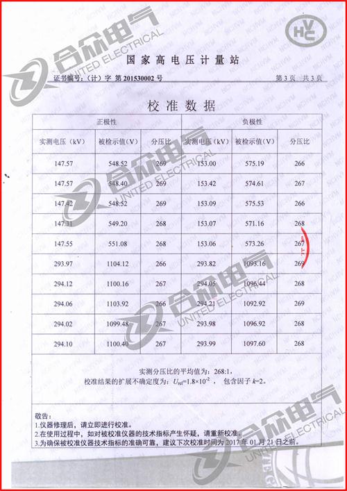 沖擊電壓發(fā)生器標準證書