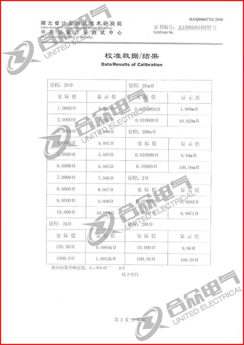 直流電阻快速測(cè)試儀，直流電阻測(cè)試儀 證書