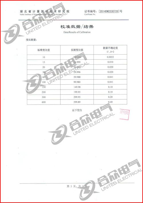 變比組別測(cè)試儀證書(shū)