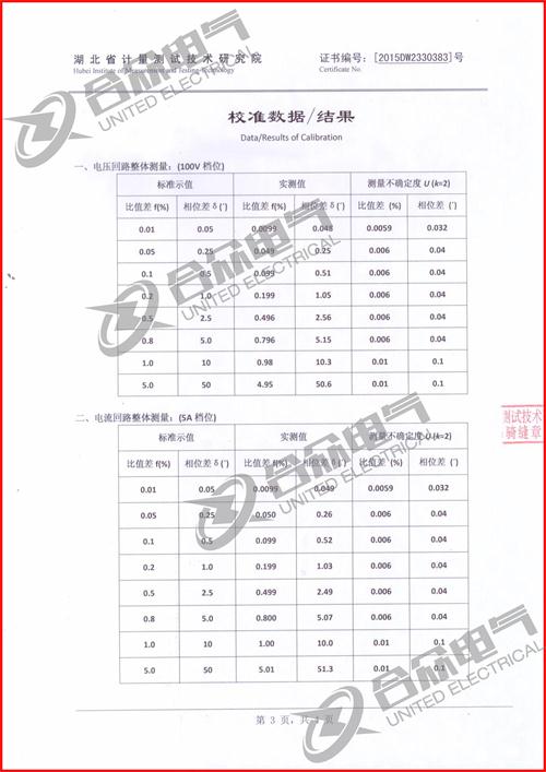 互感器現(xiàn)場校驗(yàn)儀證書