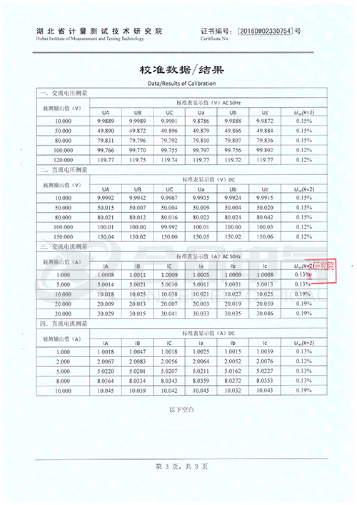 微機(jī)繼電保護(hù)測(cè)試儀證書