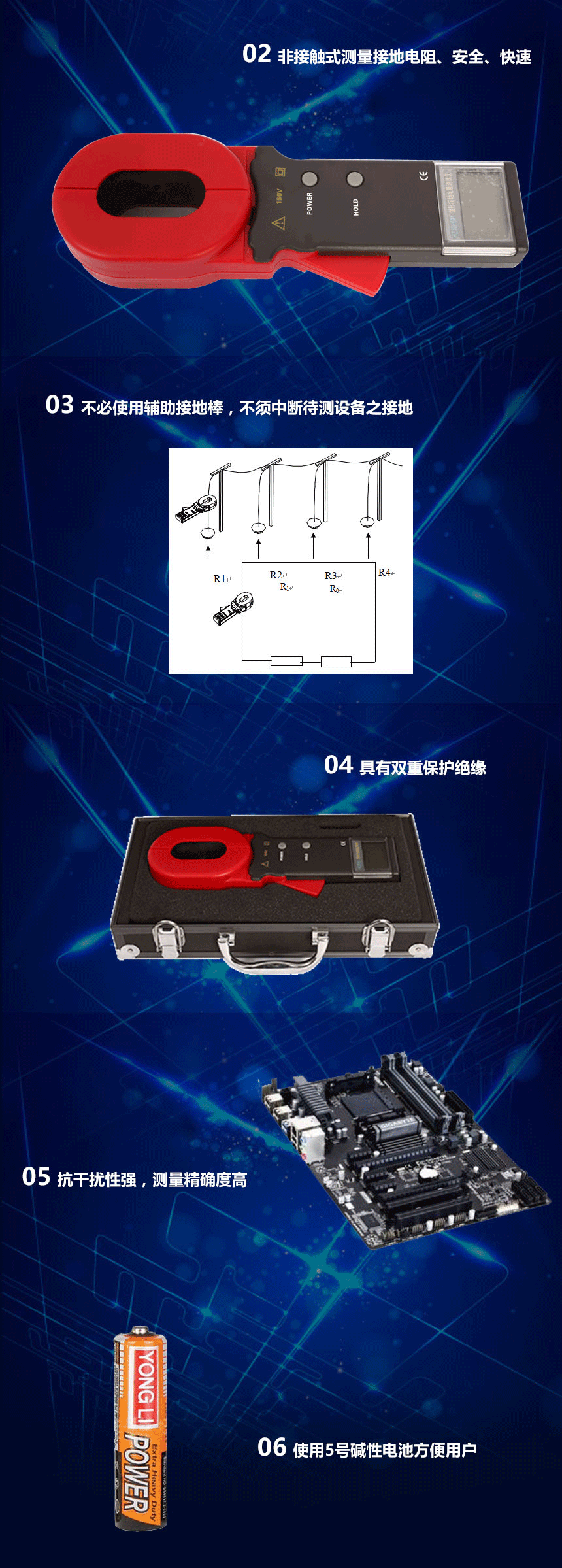 接地電阻測試儀，鉗形接地電阻測試儀