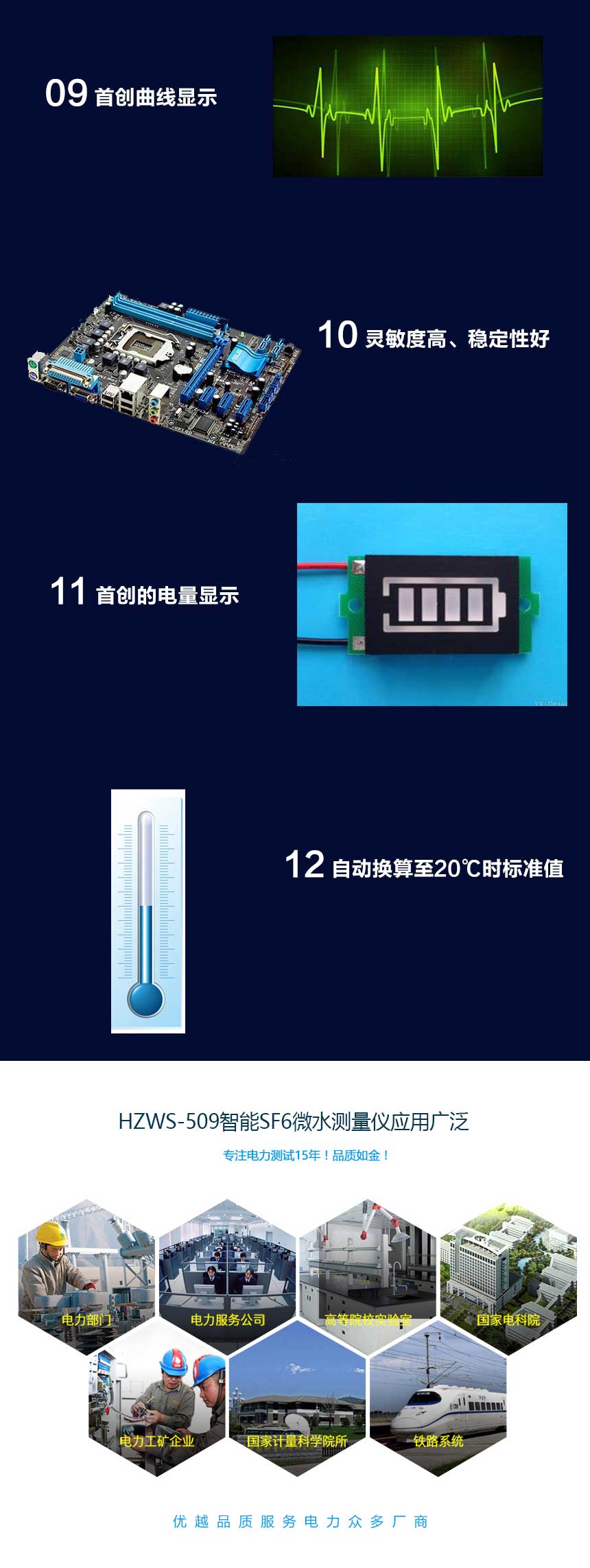 SF6氣體微水測試儀