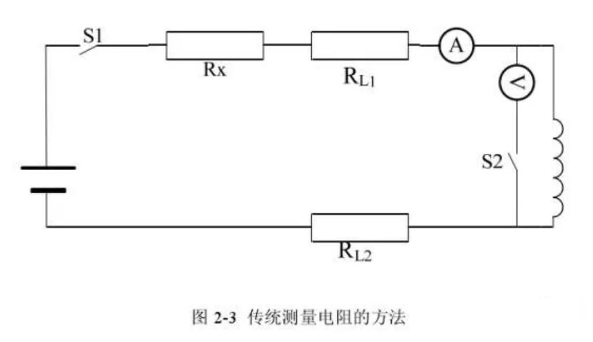 直流電阻測試伏安法