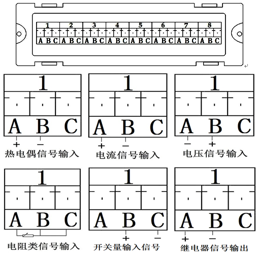 溫升試驗(yàn)裝置