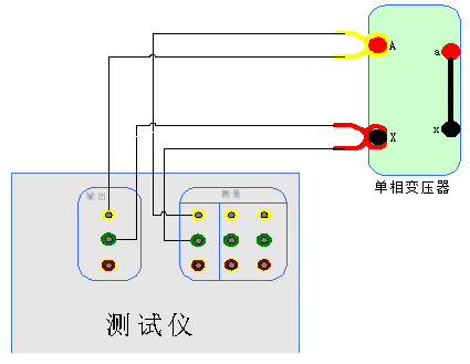 變壓器綜合測(cè)試儀