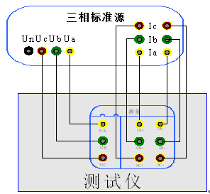 變壓器綜合測(cè)試儀