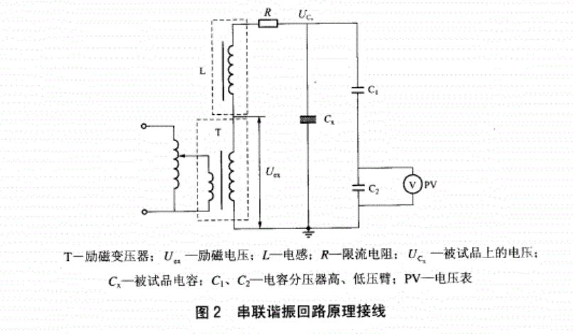 串聯(lián)諧振電路原理圖