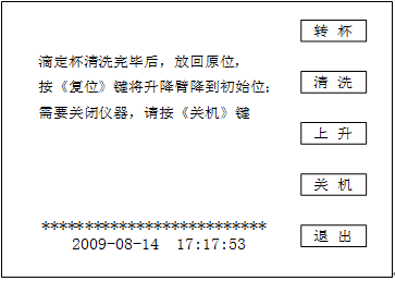 自動酸值測定儀