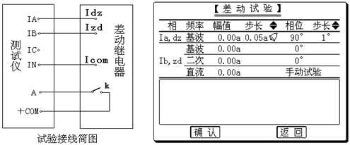 微機(jī)繼電保護(hù)測試儀