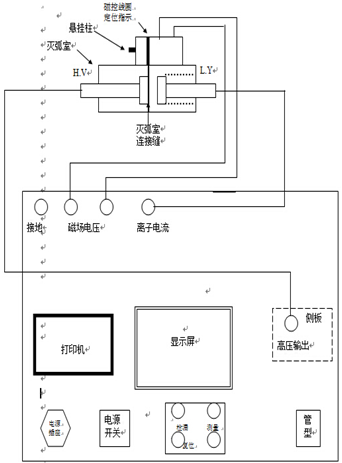 真空開關(guān)真空度測試儀