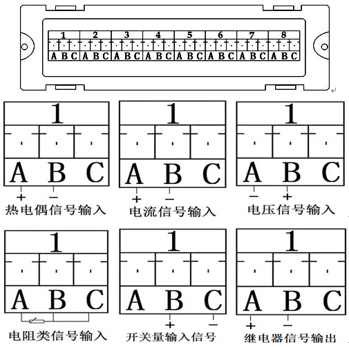 溫升試驗(yàn)裝置輸入信號(hào)接線方式