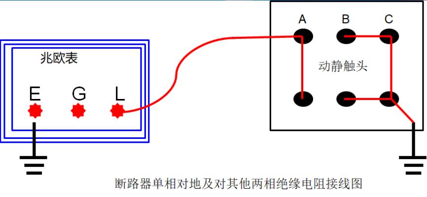 絕緣電阻測試儀